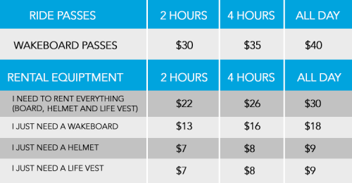 wake_nation_huston_price
